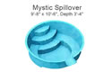 Mystic Spillover