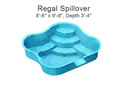 Regal Spillover