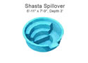 Shasta Spillover
